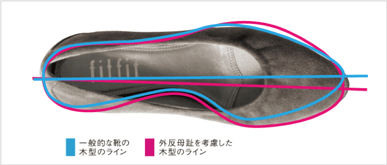 nhkで紹介の靴ブランドから 足に優しくエレガントな 大人パンプス が登場 nhkで紹介の靴ブランドから 足に優しくエレガントな 大人パンプス が登場