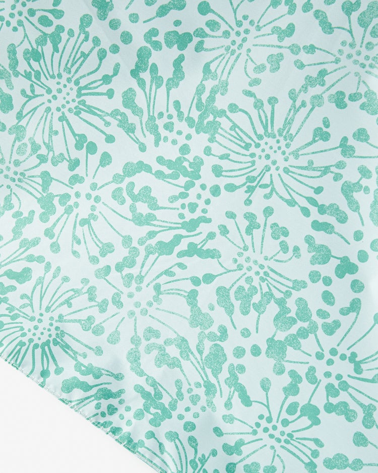 パーフェクトシェード100・折り畳み傘＋ 詳細画像 ミントグリーン 3