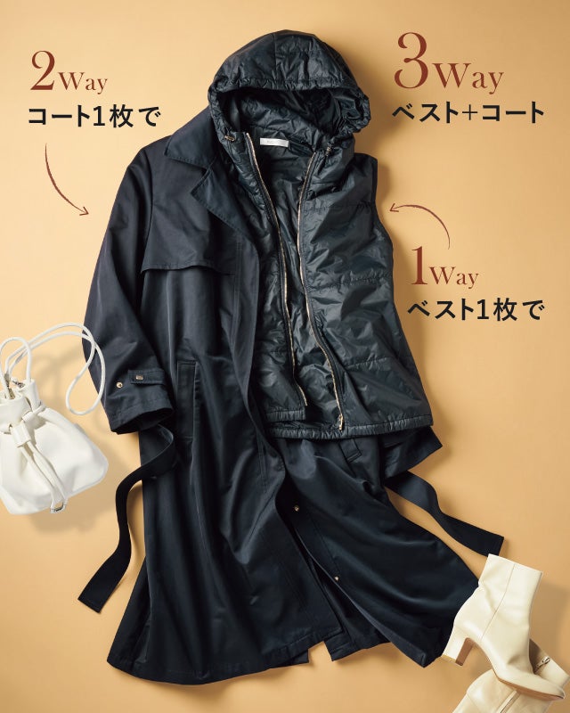 マルチWAY