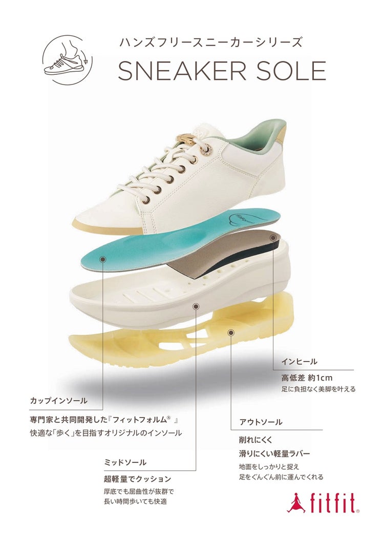 撥水ハンズフリースニーカー 詳細画像 ホワイト 9