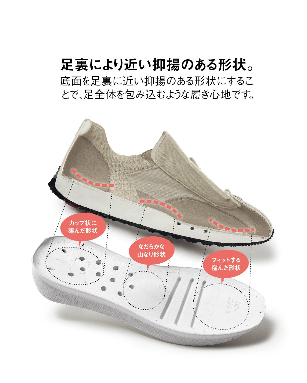 アナトミックレザースニーカー730/DoCLASSE