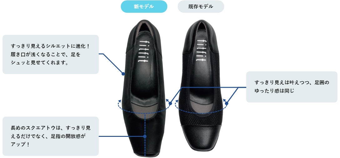 新モデルと既存モデルを比較！進化して、シェイプスマートに
