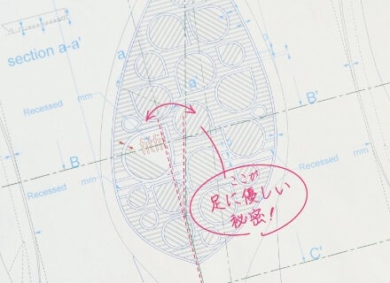 靴底は滑らないグリップ力。センターラインを親指寄りにした「足なり設計」️(赤ライン)。親指を圧迫しないから、外反母趾の足にもやさしい履き心地。