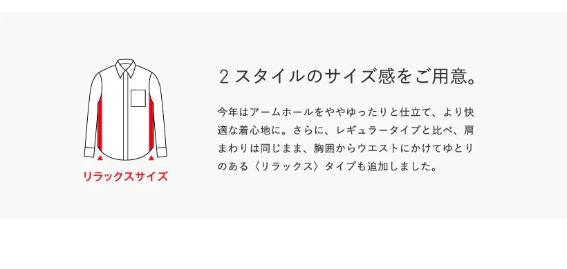 ドレスネルシリーズ