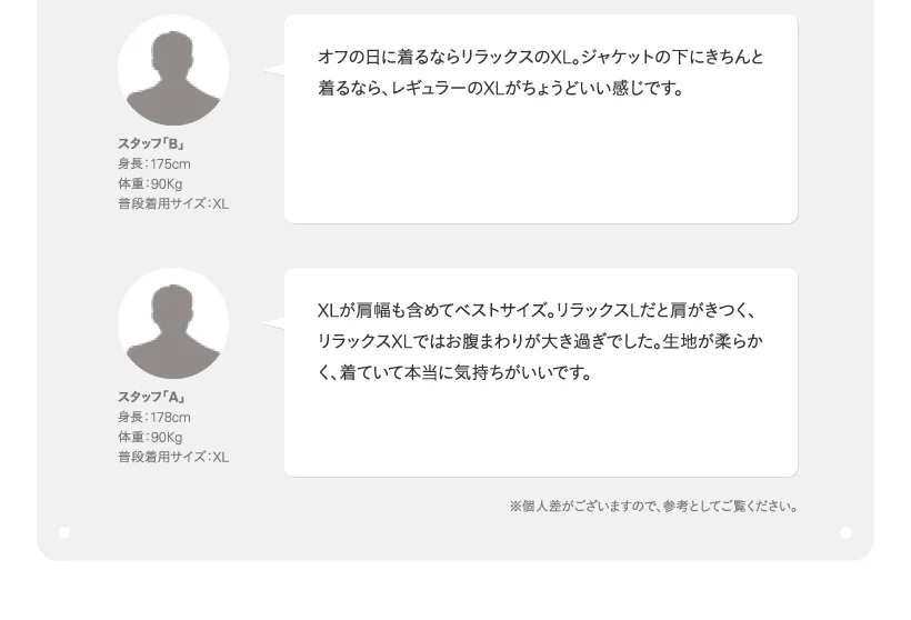 ドレスネルシリーズ