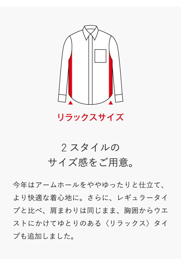 ドレスネルシリーズ