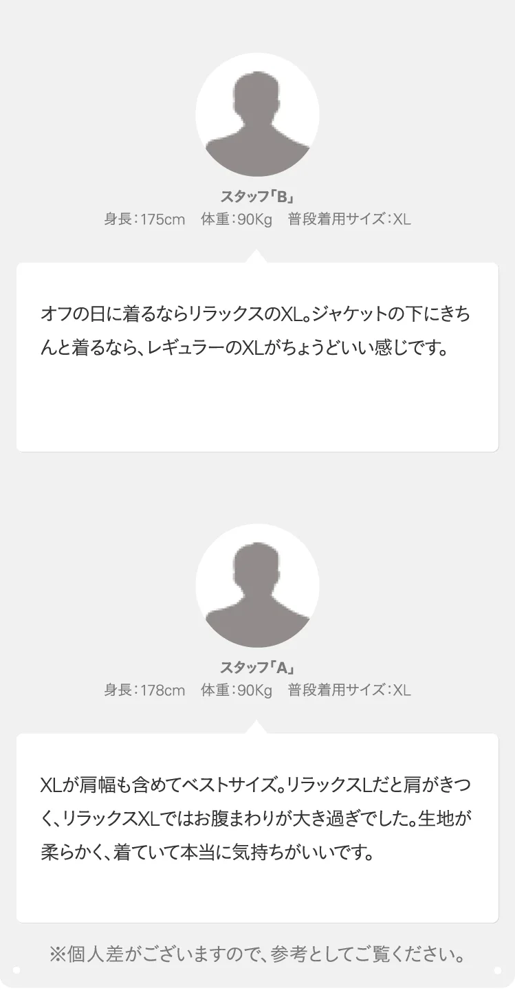 ドレスネルシリーズ