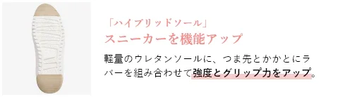 「ハイブリッドソール」スニーカーを機能アップ。軽量のウレタンソールに、つま先とかかとにラバーを組み合わせて強度とグリップ力をアップ。